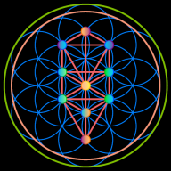 renzoscriber