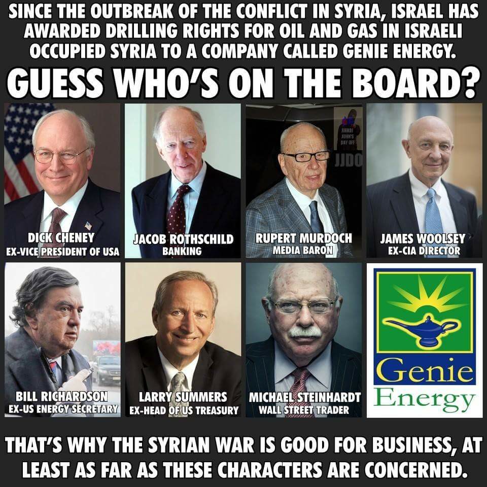 War is profit!
